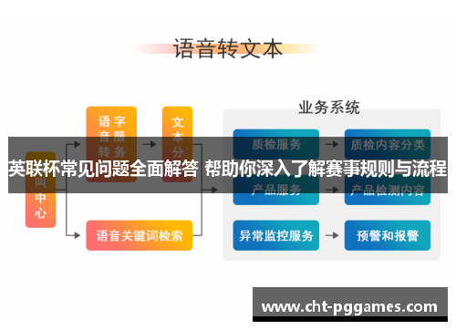 英联杯常见问题全面解答 帮助你深入了解赛事规则与流程