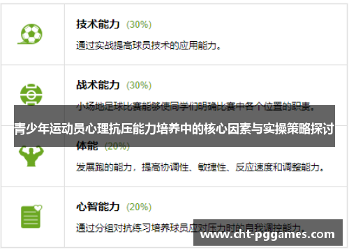 青少年运动员心理抗压能力培养中的核心因素与实操策略探讨