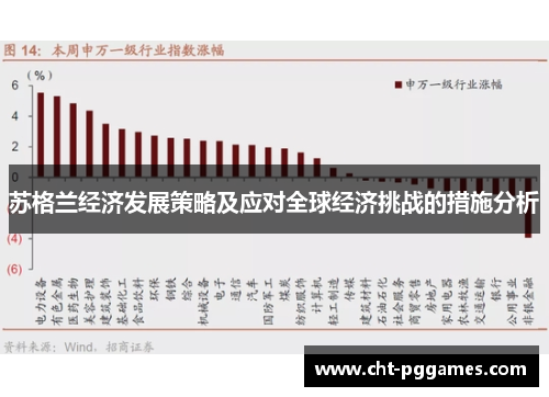 苏格兰经济发展策略及应对全球经济挑战的措施分析 苏格兰经济发展策略及应对全球经济挑战的措施分析