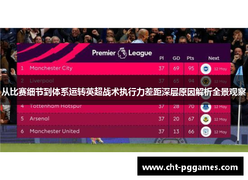 从比赛细节到体系运转英超战术执行力差距深层原因解析全景观察