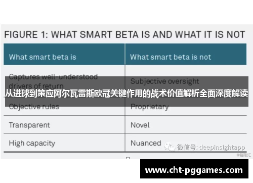 从进球到策应阿尔瓦雷斯欧冠关键作用的战术价值解析全面深度解读 从进球到策应阿尔瓦雷斯欧冠关键作用的战术价值解析全面深度解读