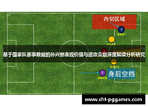 基于国家队赛事数据的孙兴慜表现价值与进攻贡献深度解读分析研究 基于国家队赛事数据的孙兴慜表现价值与进攻贡献深度解读分析研究