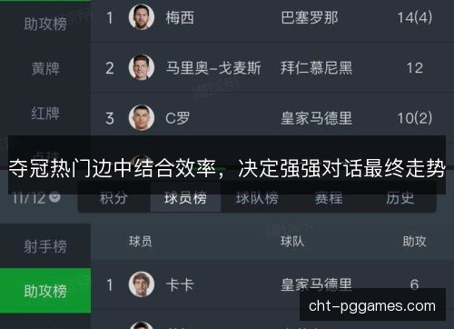 夺冠热门边中结合效率,决定强强对话最终走势 夺冠热门边中结合效率,决定强强对话最终走势